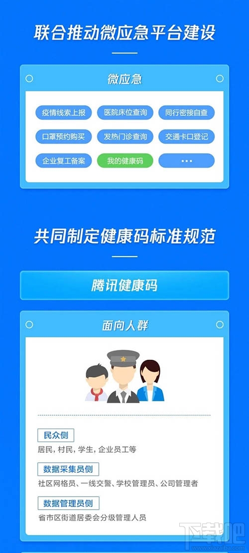 微信健康碼怎么申請？微信健康碼申請并綁定的教程