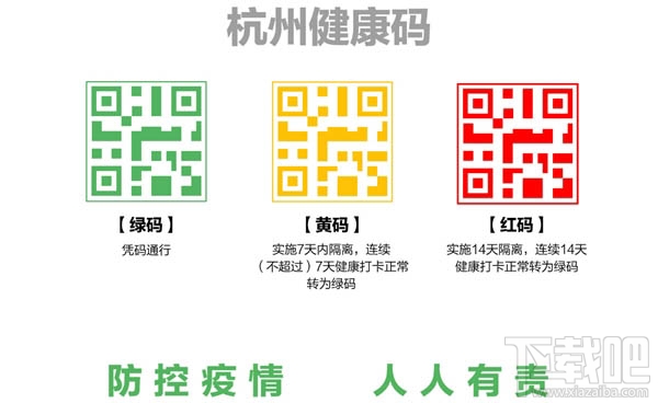 微信健康碼怎么申請？微信健康碼申請并綁定的教程