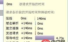windows2003下的apache響應(yīng)時(shí)間特別長?