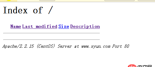 Apache 2 Test Page powered by CentOS這個(gè)怎么辦啊