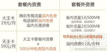 知乎知卡套餐怎么收費?知乎知卡可以辦理幾張?