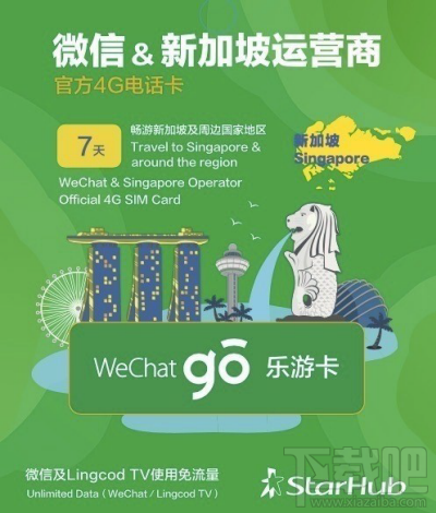微信樂游卡怎么樣?微信樂游卡套餐資費(fèi)介紹