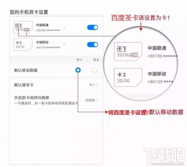 百度圣卡是日租卡嗎?百度圣卡套餐資費(fèi)介紹