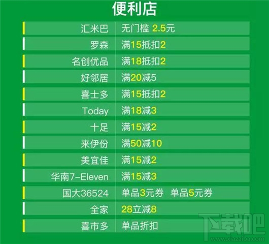 2017微信支付無現(xiàn)金日有什么優(yōu)惠活動(dòng)？2017微信無現(xiàn)金日活動(dòng)優(yōu)惠一覽