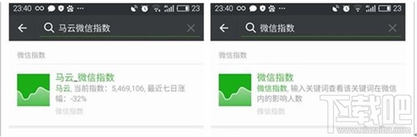 微信指數怎么看？微信指數怎么用？