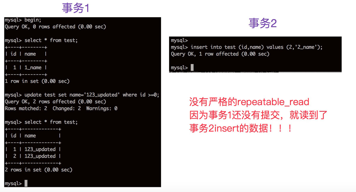 詳解MySQL多版本并發(fā)控制機制(MVCC)源碼