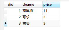 Mysql 如何實現多張無關聯表查詢數據并分頁