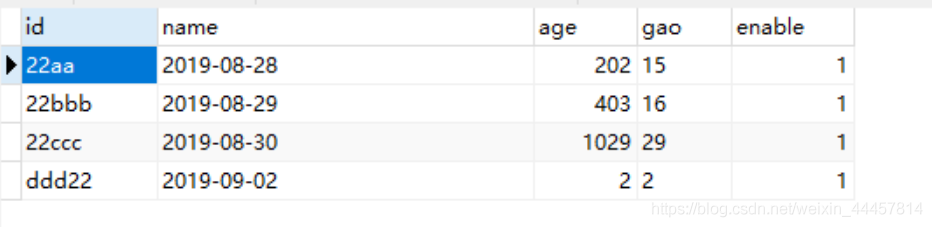 淺談mysql返回Boolean類型的幾種情況