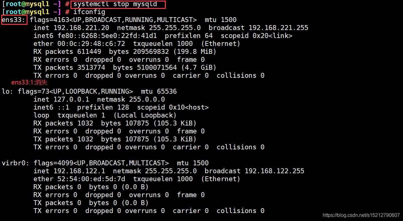 MySQL之高可用集群部署及故障切換實現