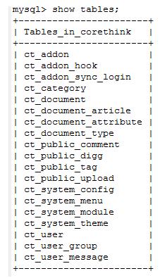 MySQL 使用SQL語句修改表名的實現
