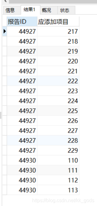 mysql 判斷是否為子集的方法步驟
