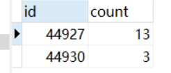 mysql 判斷是否為子集的方法步驟