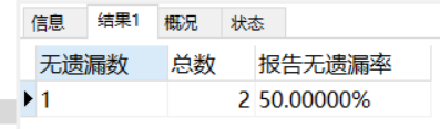 mysql 判斷是否為子集的方法步驟