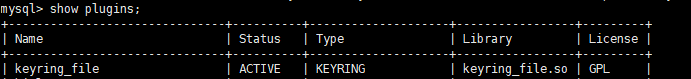 MySQL InnoDB表空間加密示例詳解