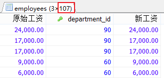 MySql中流程控制函數/統計函數/分組查詢用法解析