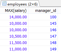 MySql中流程控制函數/統計函數/分組查詢用法解析