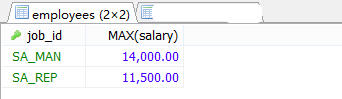 MySql中流程控制函數/統計函數/分組查詢用法解析