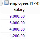 MySql中子查詢內查詢示例詳解