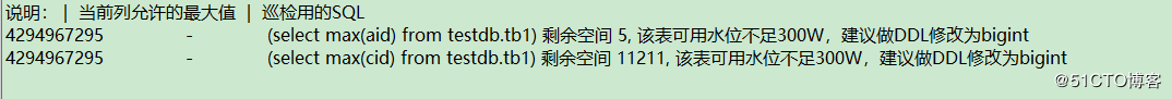 詳解MySQL 表中非主鍵列溢出情況監(jiān)控