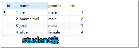 mysql連接查詢、聯合查詢、子查詢原理與用法實例詳解