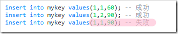 mysql數(shù)據(jù)類型和字段屬性原理與用法詳解