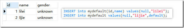 mysql數(shù)據(jù)類型和字段屬性原理與用法詳解