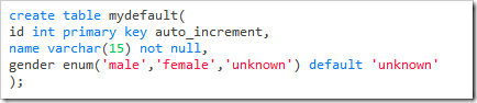 mysql數(shù)據(jù)類型和字段屬性原理與用法詳解