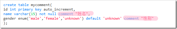 mysql數(shù)據(jù)類型和字段屬性原理與用法詳解