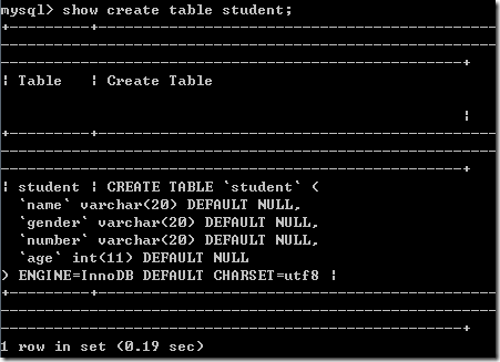 mysql數據表的基本操作之表結構操作，字段操作實例分析