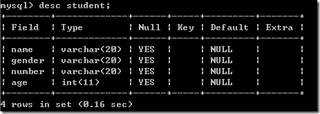 mysql數據表的基本操作之表結構操作，字段操作實例分析