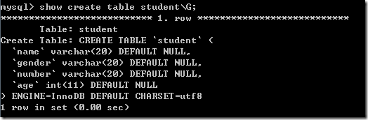 mysql數據表的基本操作之表結構操作，字段操作實例分析
