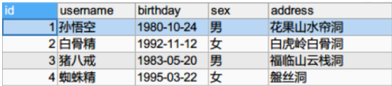 如何基于mybatis框架查詢數據庫表數據并打印