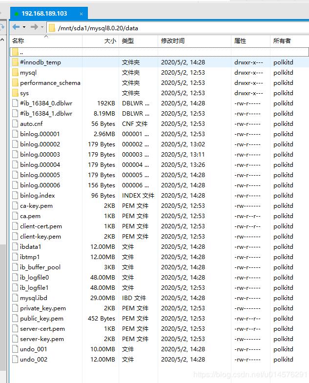 docker下mysql 8.0.20 安裝配置方法圖文教程