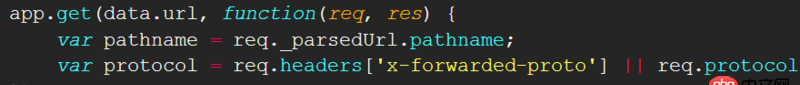 node.js - express請(qǐng)求的具體方法