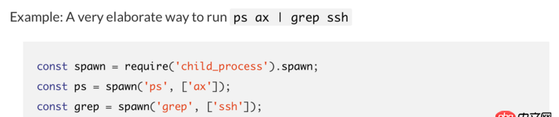 node.js - node的child_process.spawn(...[, options])怎么寫多個(gè)options?