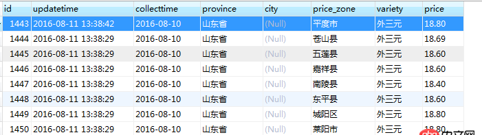 node.js - gulp文件監(jiān)聽的問題
