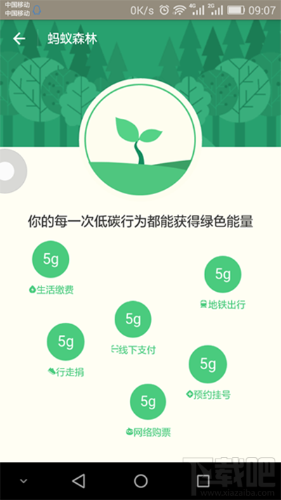 支付寶碳賬戶是什么?