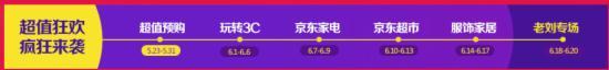 2016京東618優(yōu)惠活動是什么 京東618活動內(nèi)容及玩法詳細介紹
