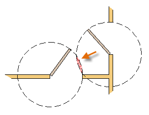 CAD2019圓介紹