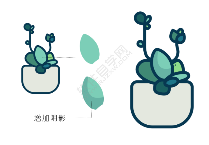 ai怎么畫多肉植物插畫