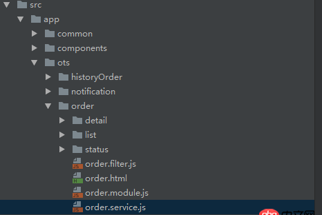 angular.js - 后端接口調(diào)用怎么規(guī)劃 封裝成一個個 Service 嗎？~