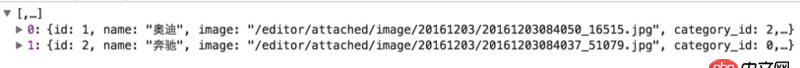 angular.js - angular2 最基礎(chǔ)的問題