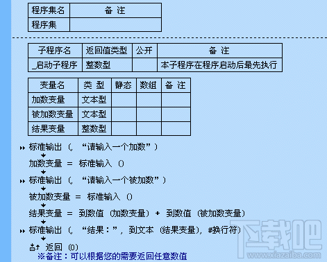 易語言開發Linux程序