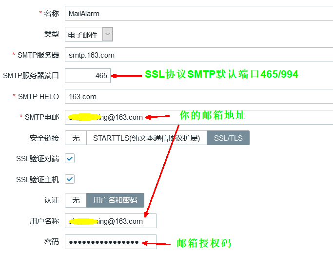 Linux zabbix自定義監(jiān)控及報(bào)警實(shí)現(xiàn)過程解析