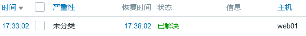 Linux zabbix自定義監(jiān)控及報(bào)警實(shí)現(xiàn)過程解析