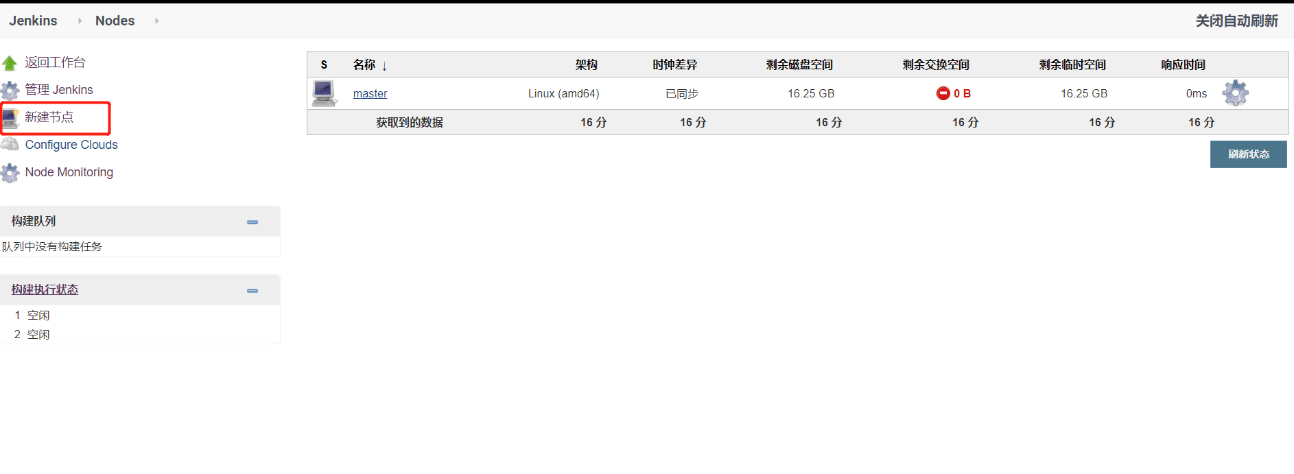 linux Jenkins配置salve節(jié)點(diǎn)實(shí)現(xiàn)過程圖解