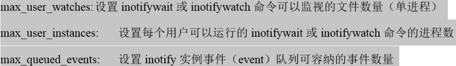 Linux inotify實(shí)時(shí)備份實(shí)現(xiàn)方法詳解