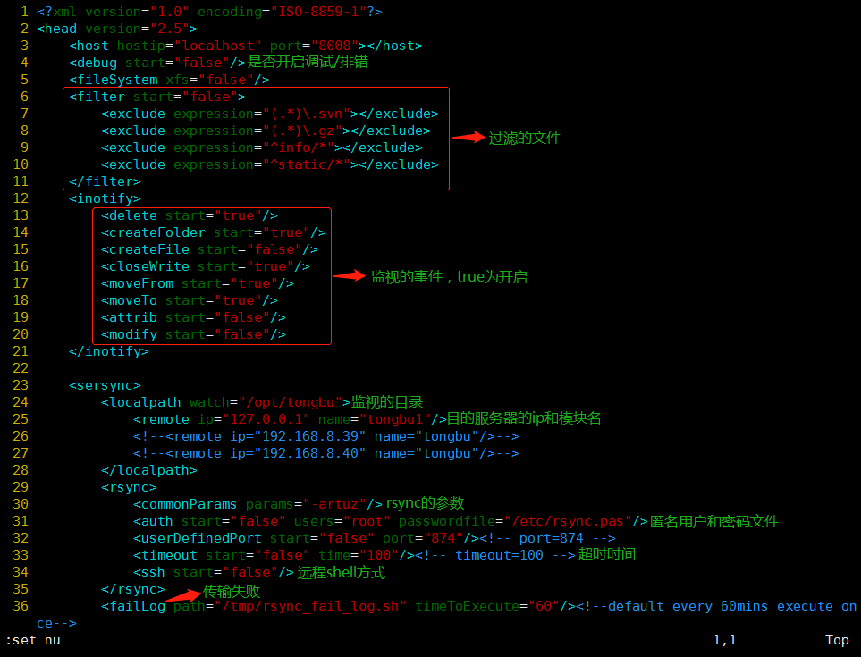 Linux inotify實(shí)時(shí)備份實(shí)現(xiàn)方法詳解