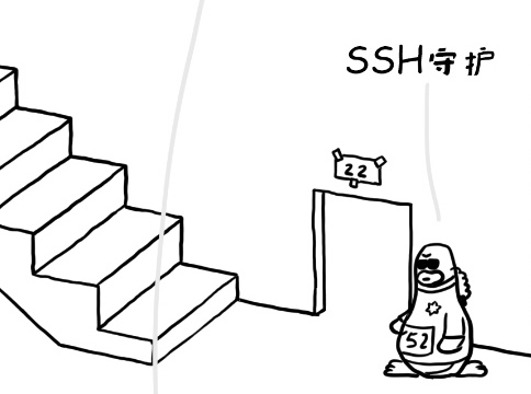 漫畫賞析：Linux 內(nèi)核到底長啥樣
