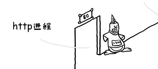漫畫賞析：Linux 內(nèi)核到底長啥樣